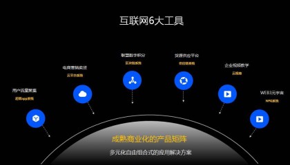 区块链绿色积分系统：解决平台支付冻结风险问题，也能快速招商！