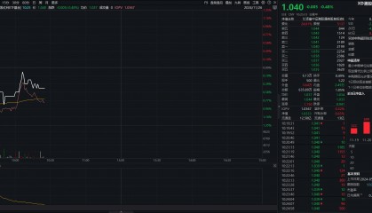 7月以来连续5个月分红，港股红利ETF基金（513820）今日除息，近6日持续获资金净流入