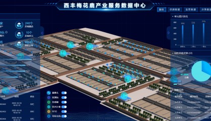 物联网智慧养殖系统设计与特点