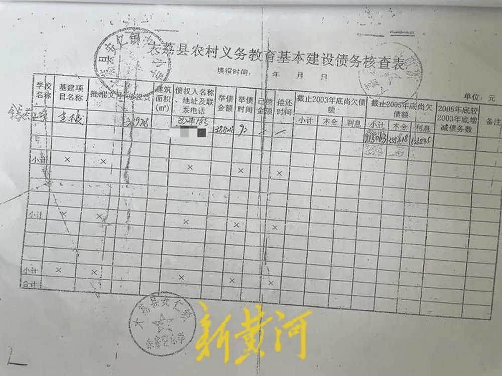 陕西渭南一村民称贷款帮政府建小学，16年后才要回本金，还被迫放弃52万元利息