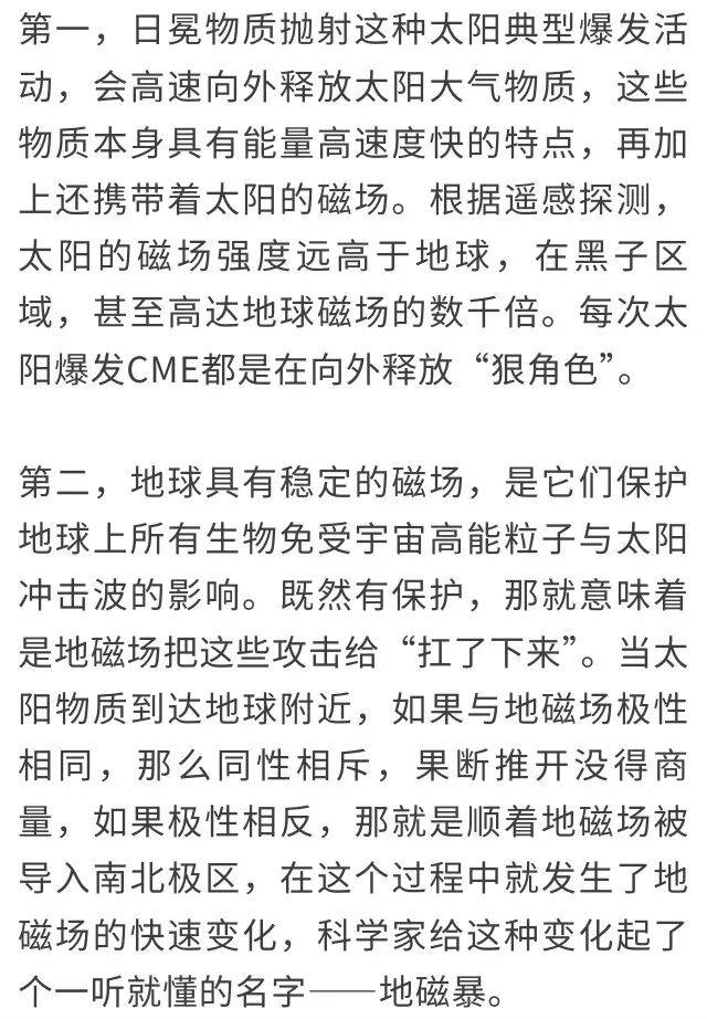 地磁暴预警!(可能有极光)