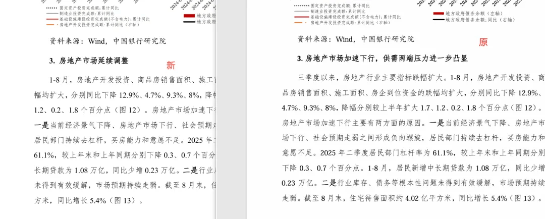 莫须有的“断供率”?中国银行研究院报告“援引”克而瑞,后者紧急澄清,中行最新版报告已删除相关内容